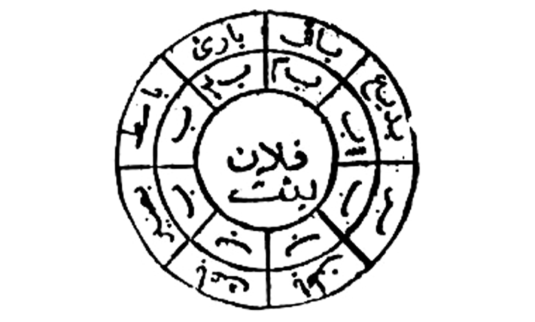 شيوخ ليبيا لفك السحر