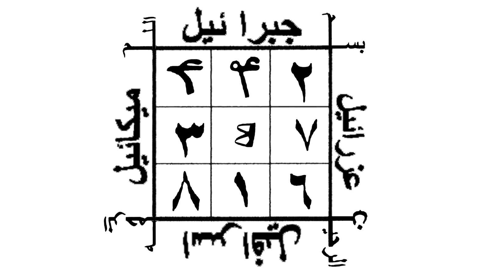 تحضير الجن الخادم بالقران