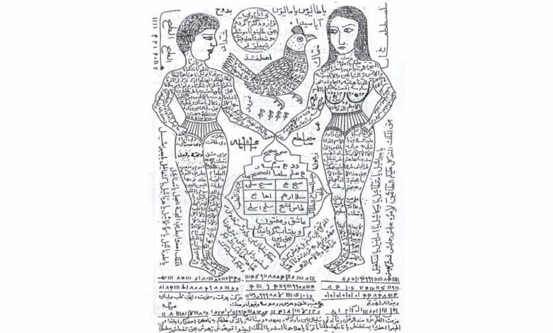 ارقام هواتف الشيوخ الروحانيين في الجزائر