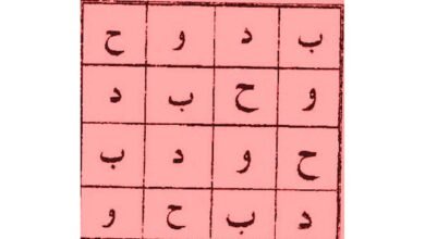 كلمات سحرية لجلب المال