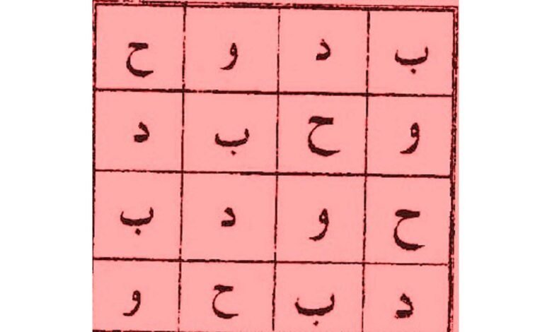 كلمات سحرية لجلب المال