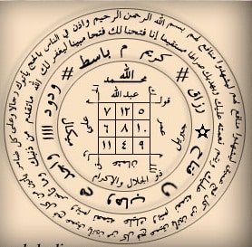 جلب الرزق الى اي محل تجارة وجلب الزبائن بكترة مجاني